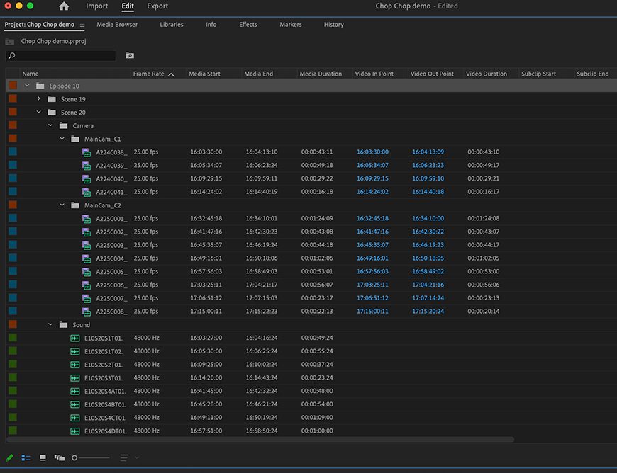 Effortless-organisation